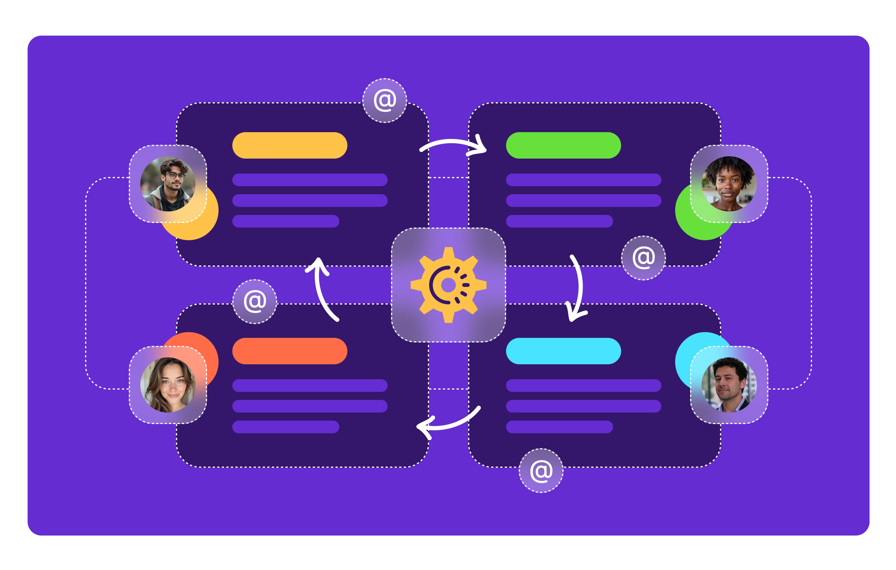 Email automation dashboard
